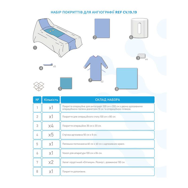 CV-19-19 Комплект покриттів для ангіографії CV-19-19 «Meditec®». Стерильний.